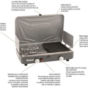 Outwell Jimbu Stove features