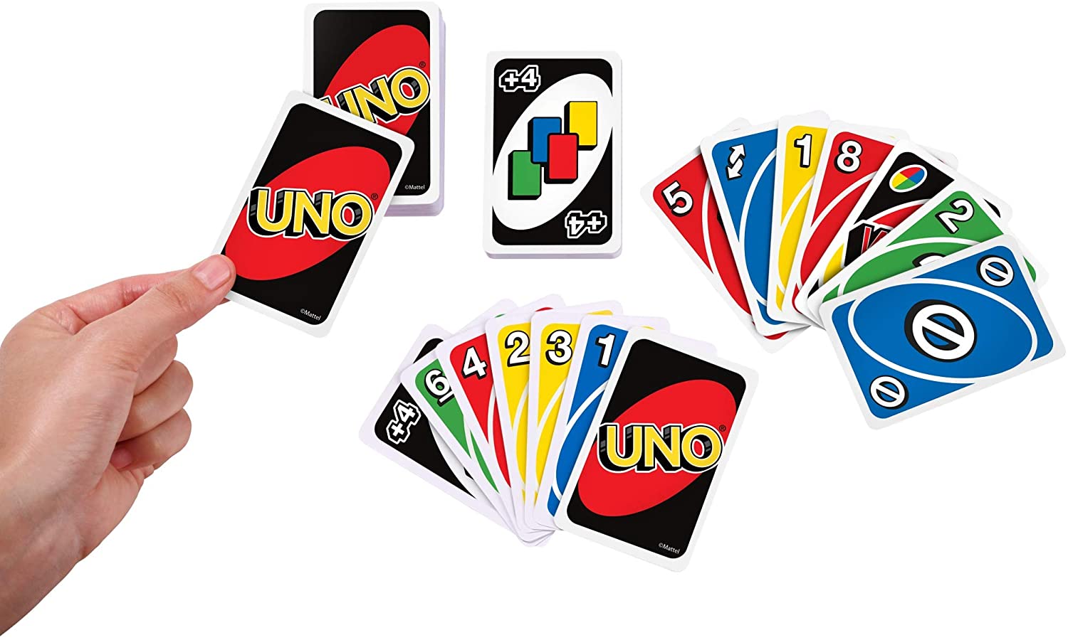 Uno Card Game The Expert Camper