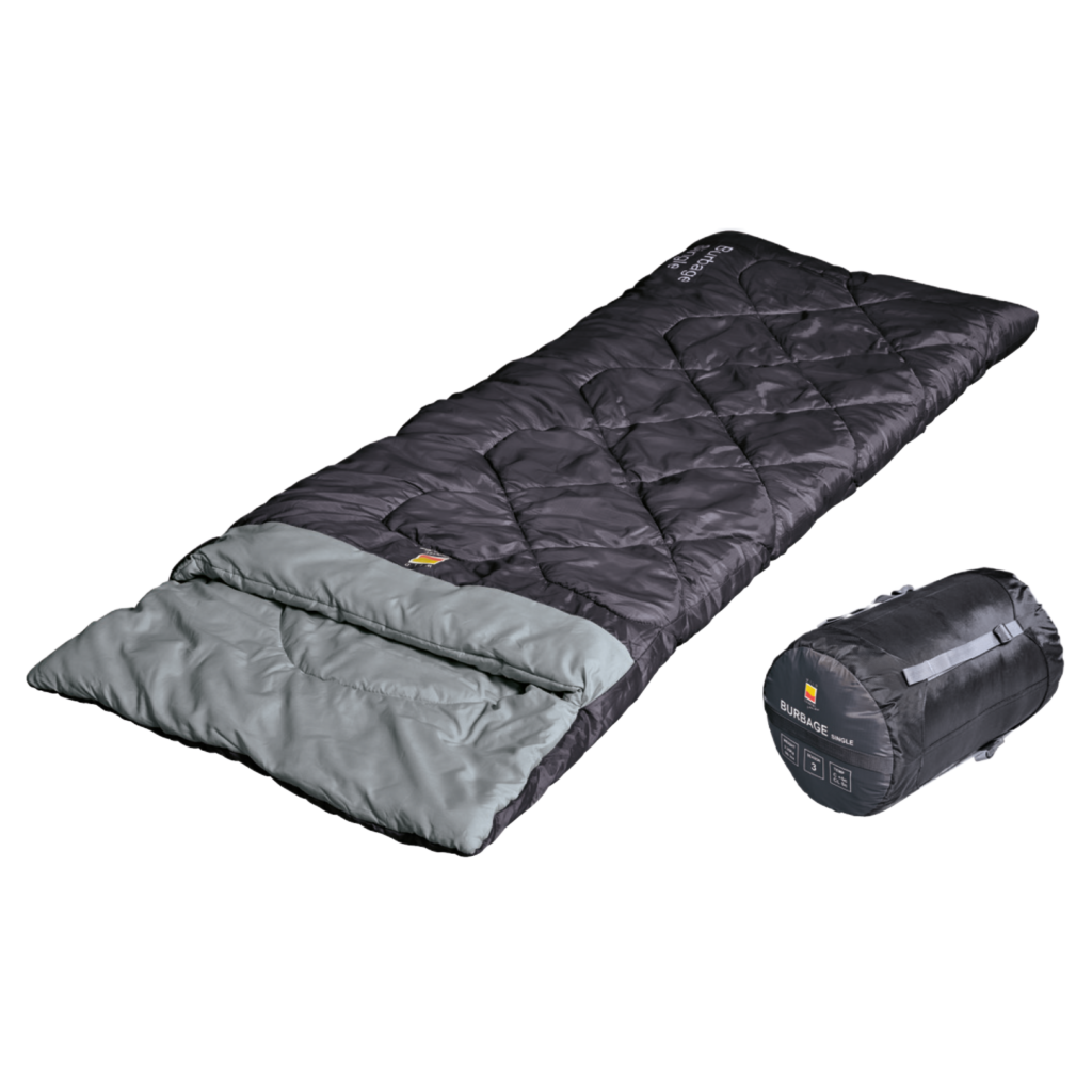 What Are The 5 Types Of Sleeping Bags